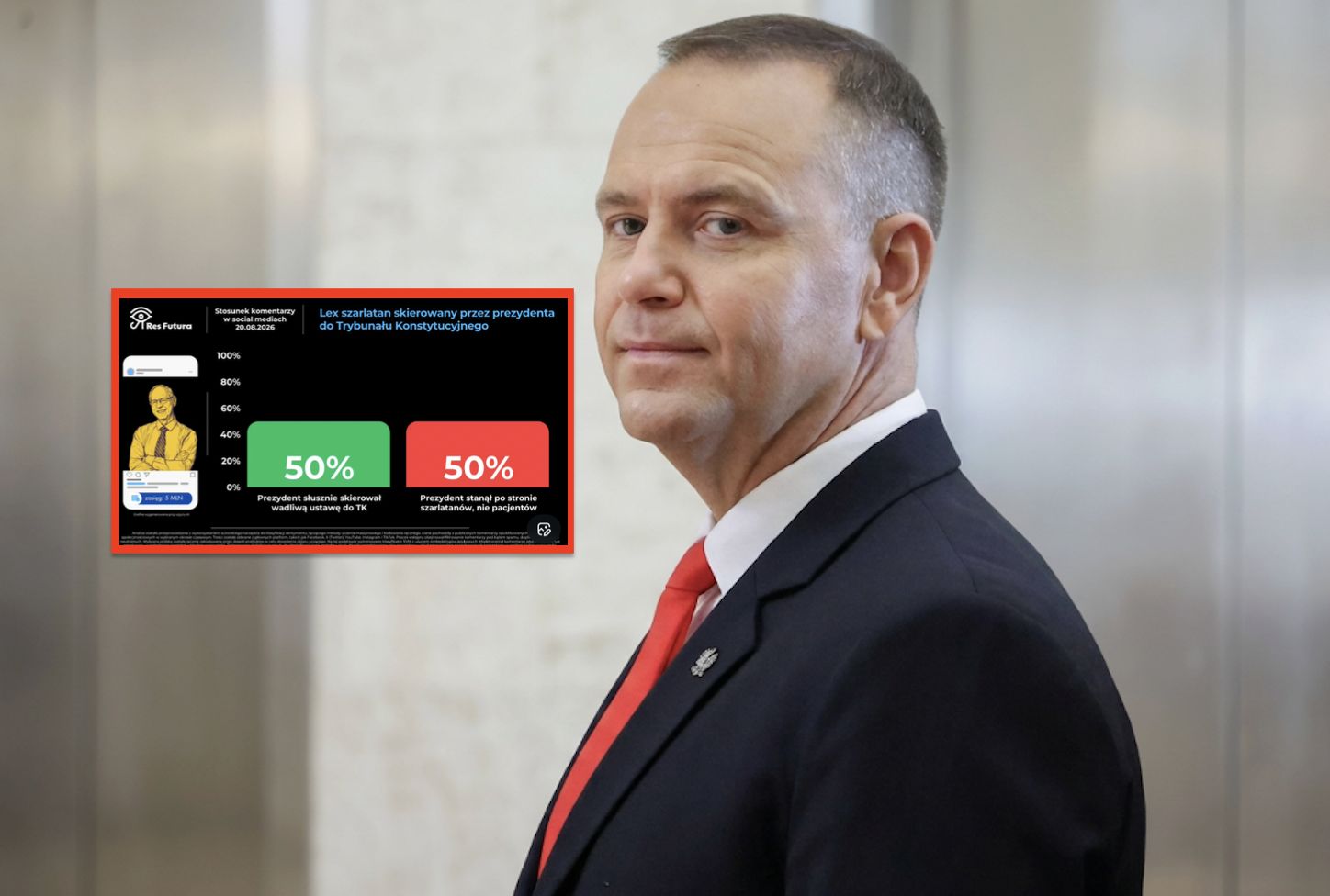Lex szarlatan w TK: Nawrocki dzieli Polskę – co kryje się za podziałem opinii?