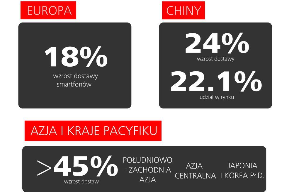 Huawei zapowiada: Mate 10 zmiażdży nowego iPhone'a 2