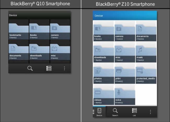 BlackBerry Q10 a Z10 - różnice w UI
