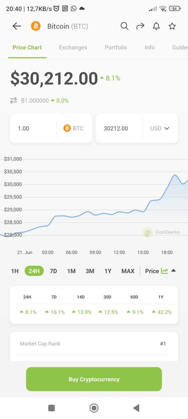 CoinGecko