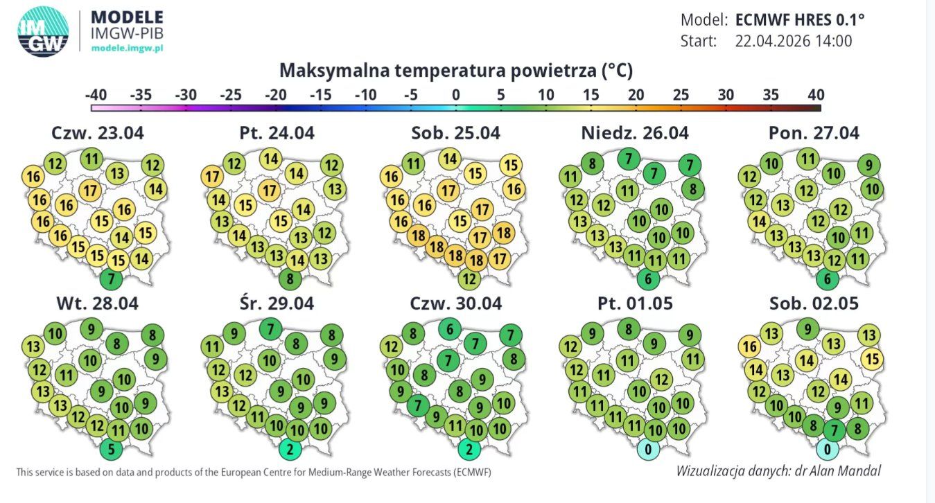 Prognoza pogody IMGW na koniec kwietnia