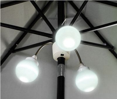 Powerbrella - energodajny parasol na masową skalę 1