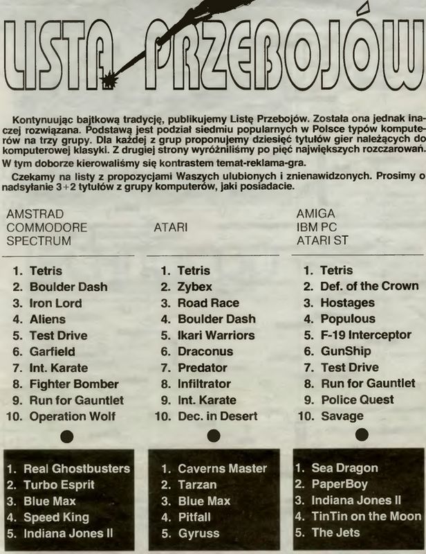 Lista przebojów - Top Secret 1/1990