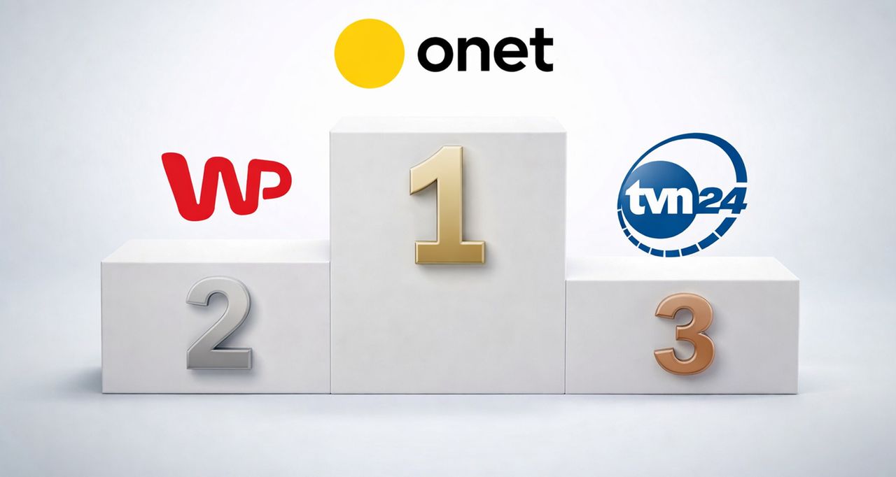Onet, WP i TVN24 najbardziej opiniotwórczymi mediami 2025 roku