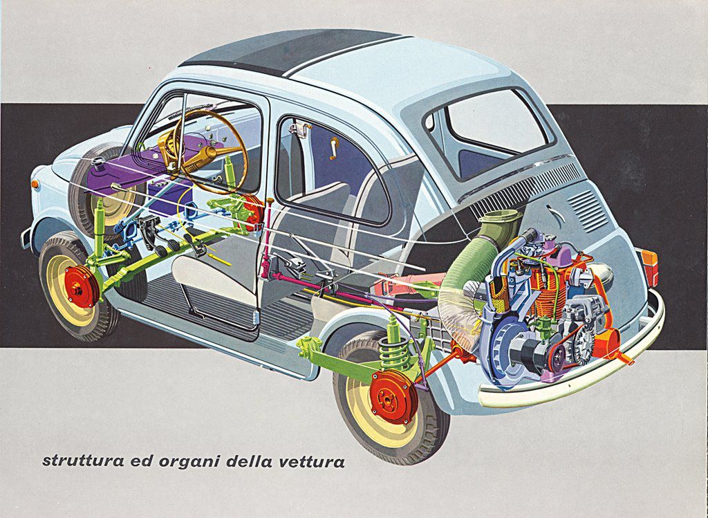 Fiat Nuova 500