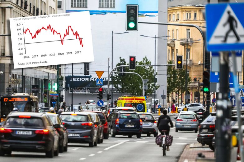 Realne wynagrodzenia w Polsce spadają, bo płace nie nadążają za inflacją