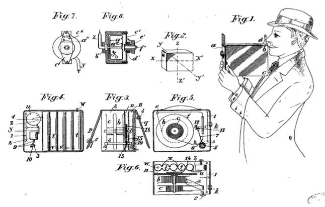 Już w 1908 roku Prószyński opracował pierwszy prototyp kamery reporterskiej. Ta rok później została opatentowana we Francji, a po dwóch latach – w Wielkiej Brytanii.