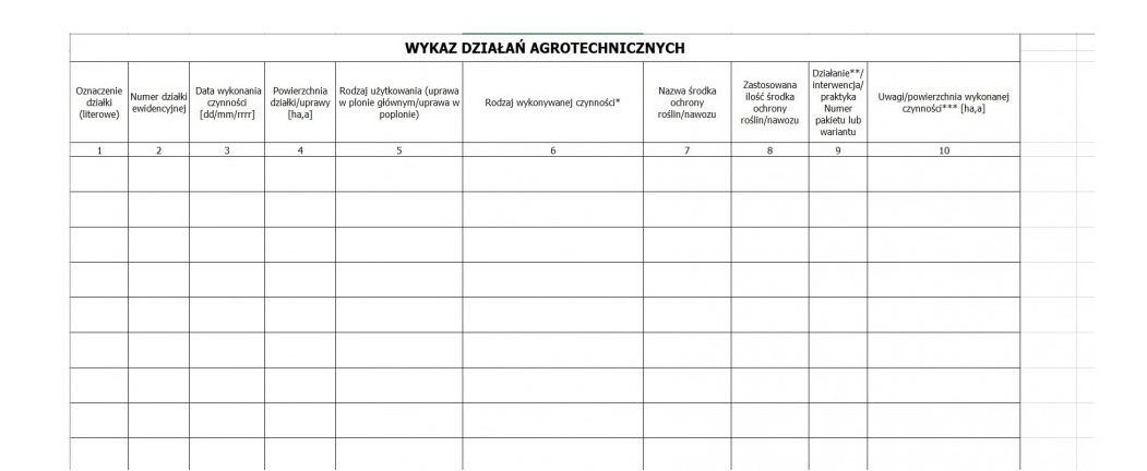 ewidencja prac polowych