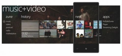 Windows Phone 7 jest dla... - nieobiektywna recenzja 5