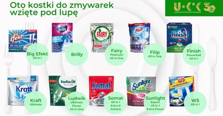 Zbadali tabletki do zmywarek. Które są najlepsze? Teraz to jasne