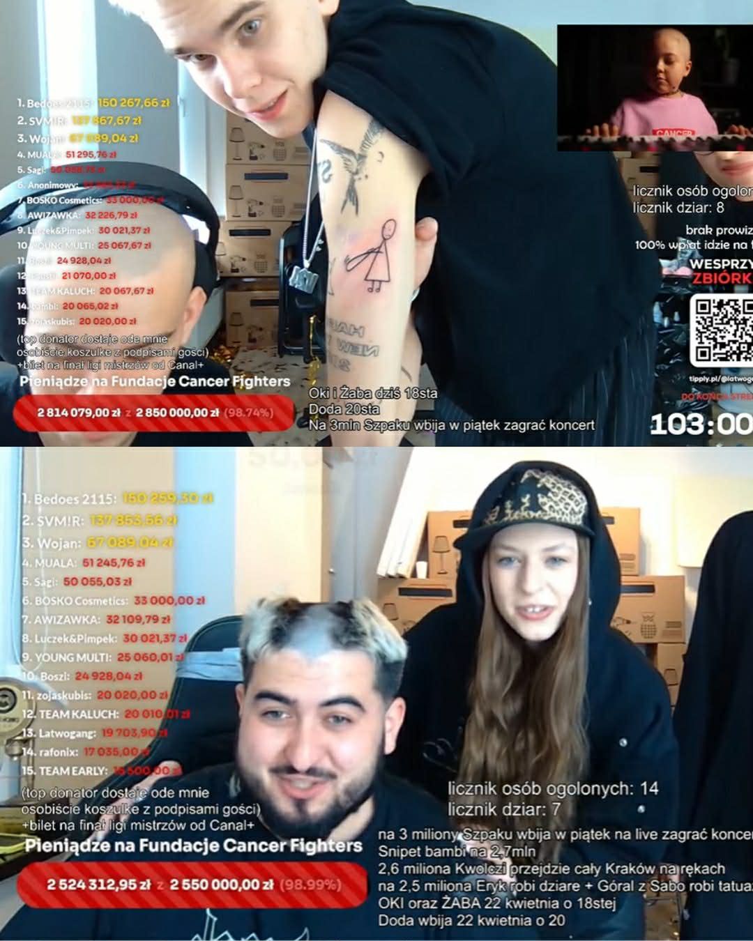 Charytatywny stream Ławtoganga (diss na raka)