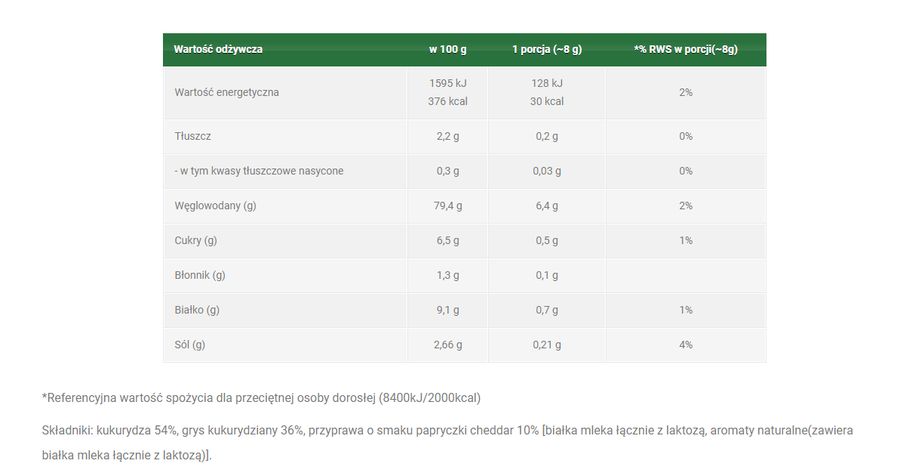 Wartości odżywcze FITOS Cheddar