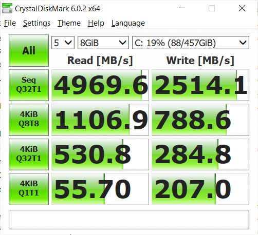 MSI Prestige 14 EVO - Crystaldismmark - pusty dysk