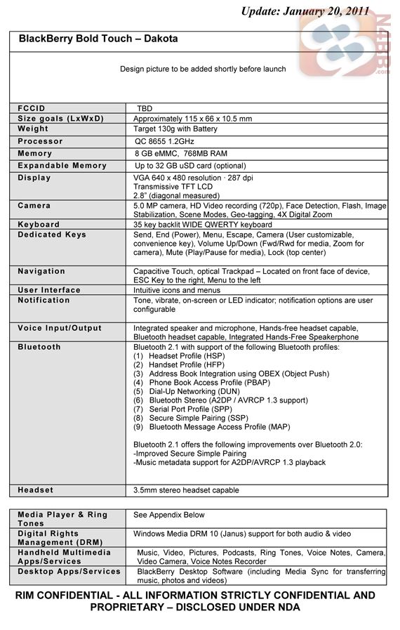 Znamy specyfikację BlackBerry Touch 9860, Torch 2 9810 i Bold Touch 9900 9