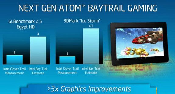 Kto bogatemu zabroni? Intel też ma gest. [AKTUALIZACJA] 5