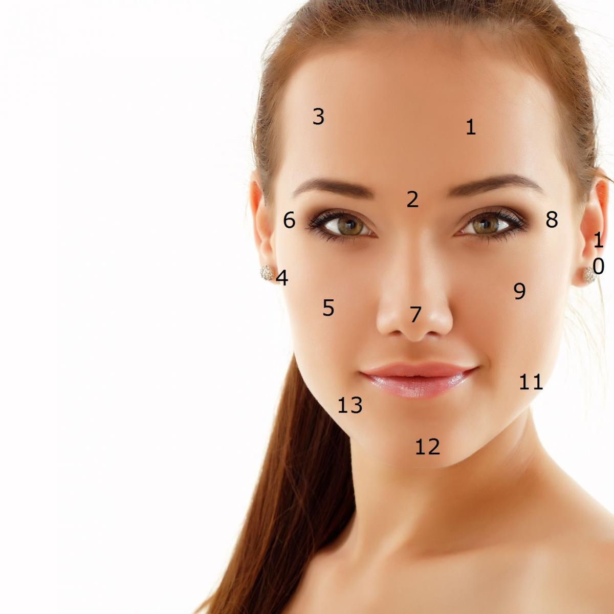 Trądzikowa mapa twarzy