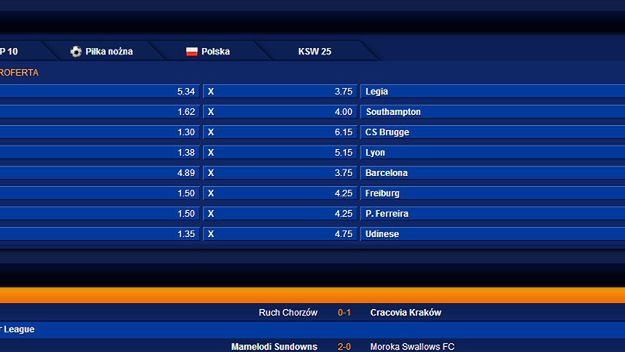 Gdzie powstaje najwięcej teorii spiskowych? U bukmachera! 1