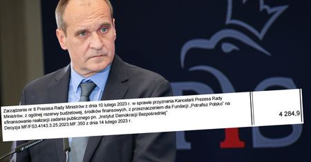 Ujawniamy. Miliony złotych dotacji od premiera dla fundacji Pawła Kukiza