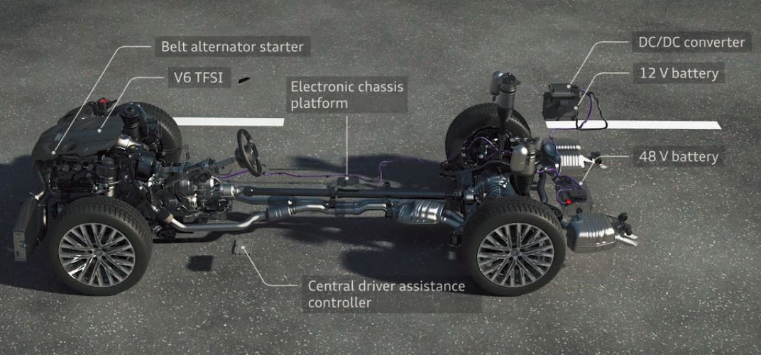 Układ MHEV firmy Audi to tzw. mikrohybryda, ale służy do czegoś zupełnie innego niż w innych markach.