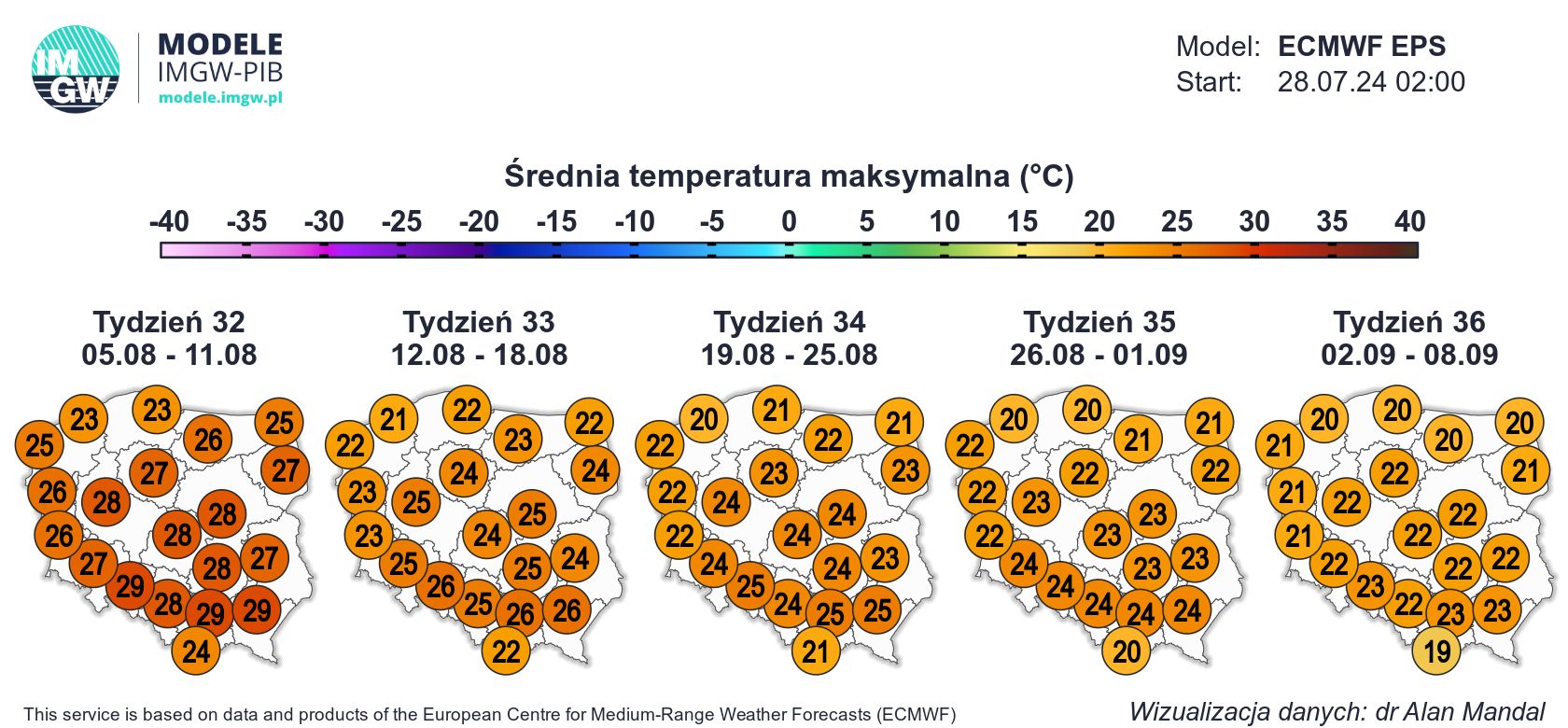 Średnie maksymalne temperatury w sierpniu.