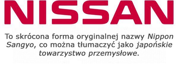 Skąd wzięły się nazwy znanych firm? 18