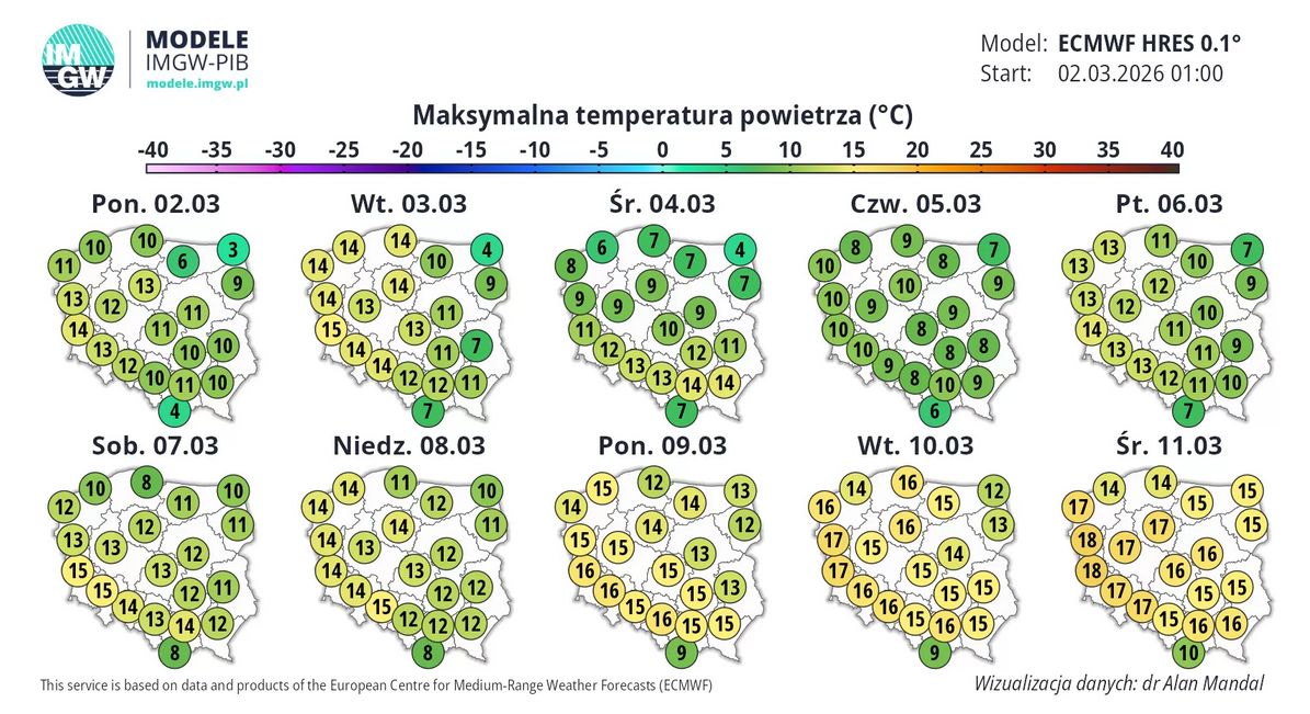 Pogoda w najbliższych 10 dniach