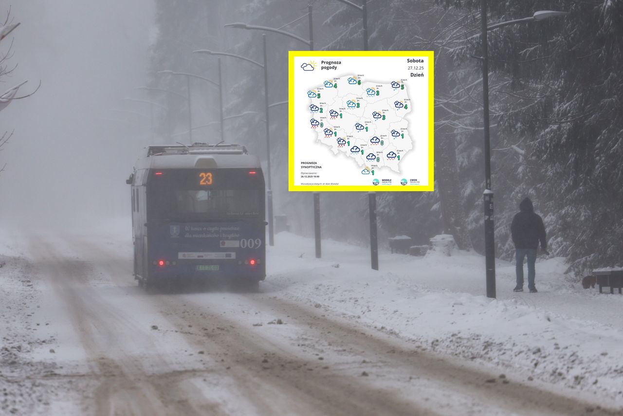 Silny wiatr, opady i ślisko na drogach. Prognoza pogody na weekend