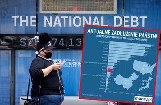 Świat tonie w długach nie do spłaty. Zadłużenie państw sięga 78 bilionów dolarów