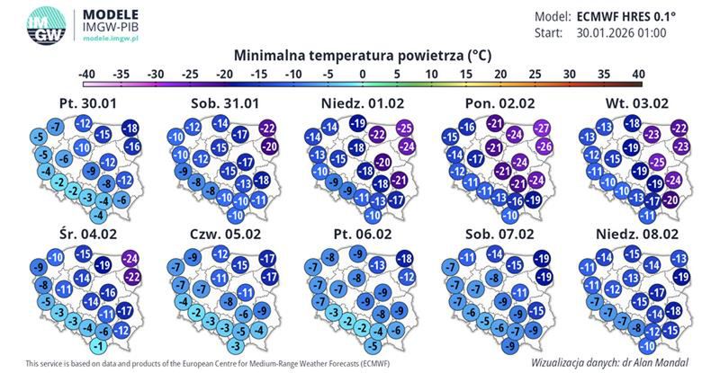 Minimalna przewidywana temperatura powietrza.