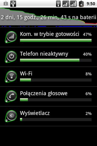 Alcatel One Touch 991D Dual SIM - test 16