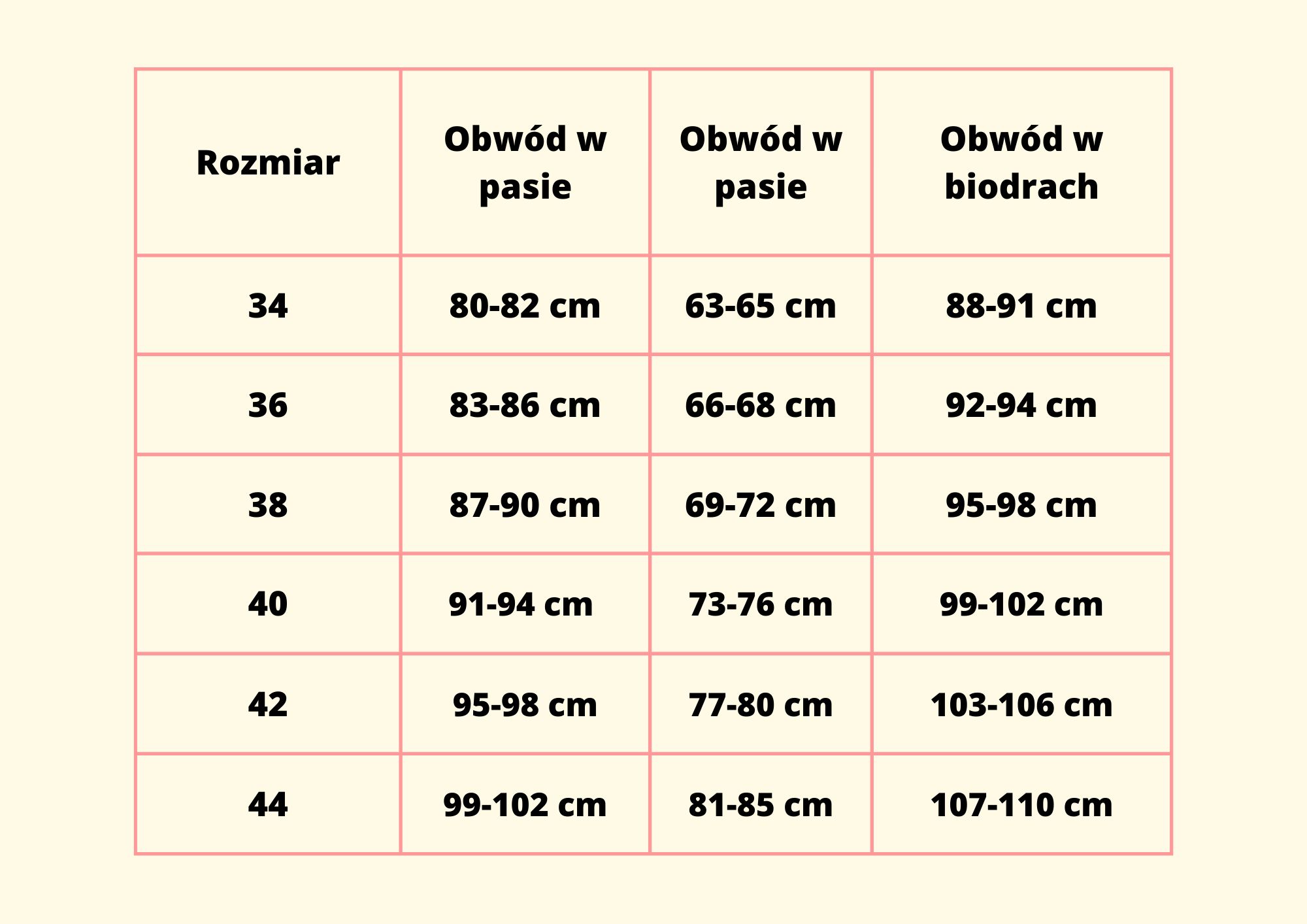 Tabela rozmiarów - wymiary w klatce piersiowej, talii i biodrach