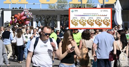 Zapowiada się gorące lato. Temperatury wyższe od normy