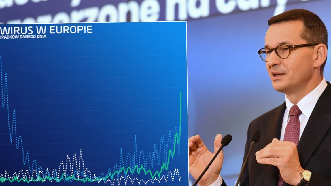 Cała Europa walczy z wirusem. Niemcy w ostatnim czasie skuteczniej niż Polska
