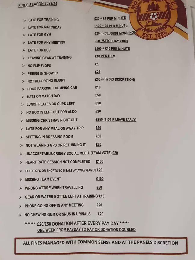 List of penalties in the Motherwell locker room