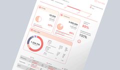 Jet Line udostępnia dane demograficzne widzów kampanii DOOH