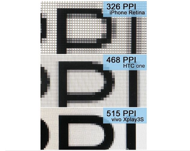 Jest już smartfon z ekranem 2560 x 1440. Bez mikroskopu się nie obejdzie 2