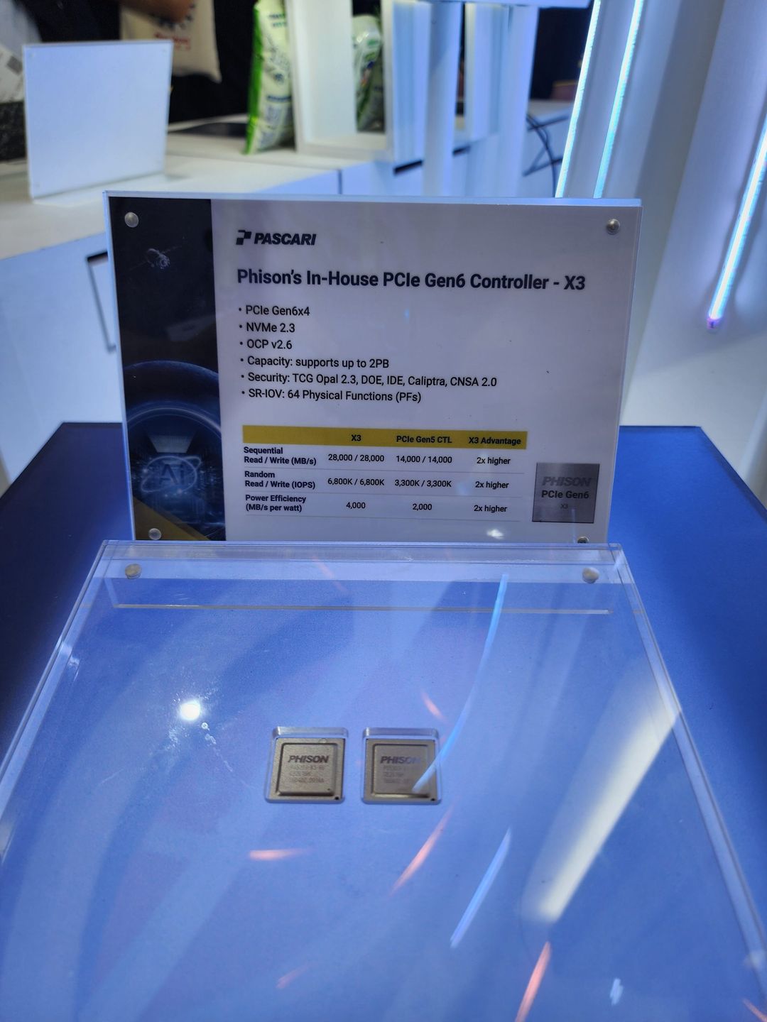 Możliwości kontrolera Phison PS5303-X3