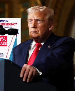 Senator wyliczył majątek Trumpa. "Trzykrotnie większy"