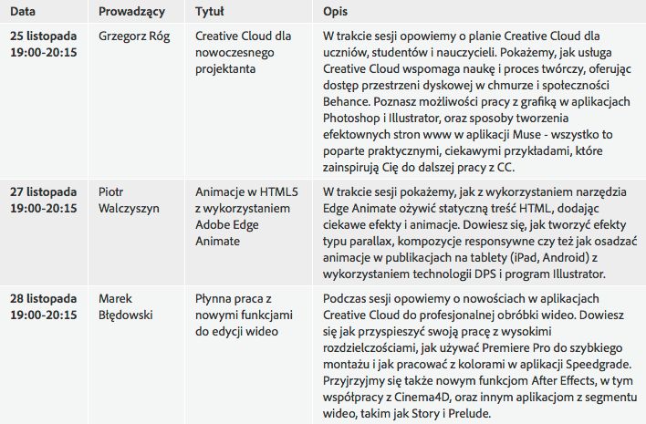 Ask a Pro, czyli zapytaj eksperta o Adobe Creative Pro 2
