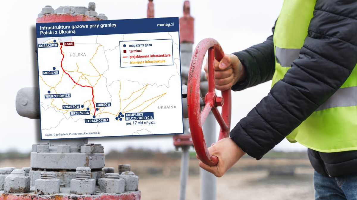 Ukraina proponuje Polsce budowę hubu gazowego
