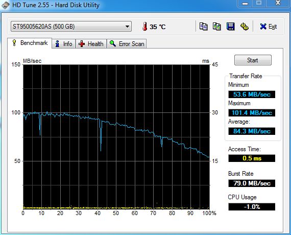 Jaki dysk do laptopa? HDD, hybrydowy czy SSD? W co warto zainwestować? 6