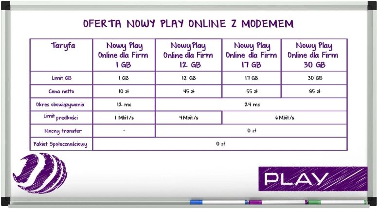 Play modyfikuje ofertę internetu mobilnego 3