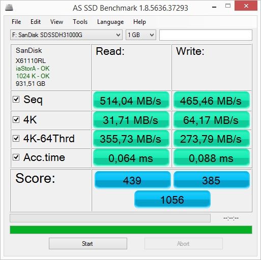 SanDisk Ultra 3D 1TB - AS SSD Benchmark