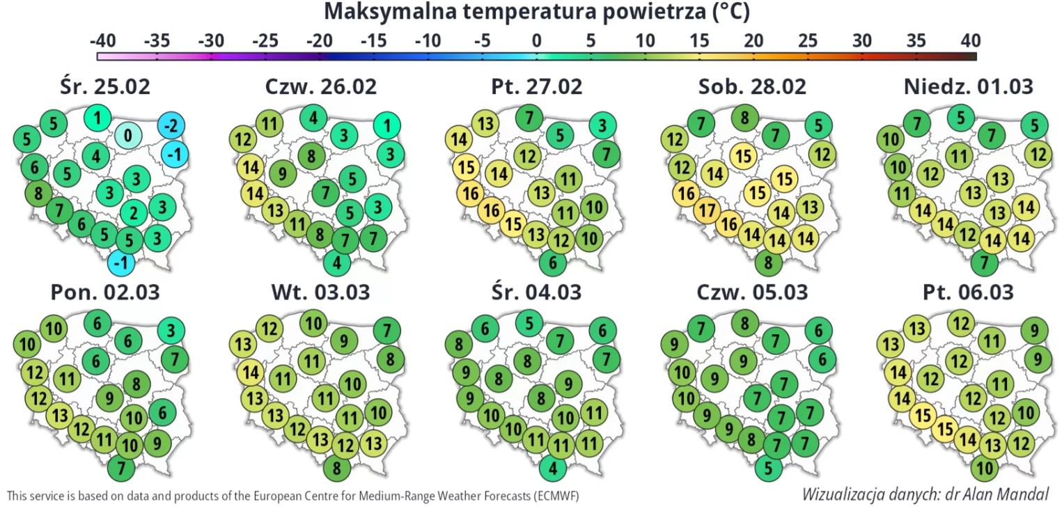 Maksymalna prognozowana pogoda na 10 dni.