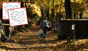 Pogoda na weekend zaduszny. Znacząca zmiana