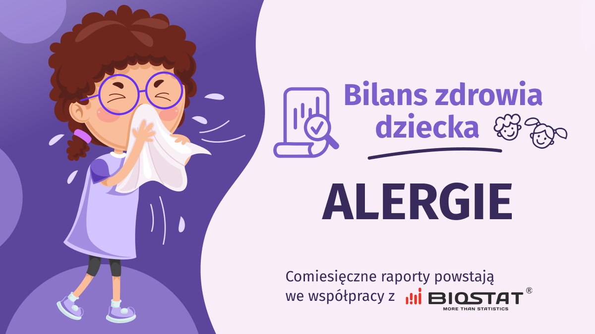 Sondaż BioStat dla WP - "Zdrowie Polaków - alergie u dzieci"