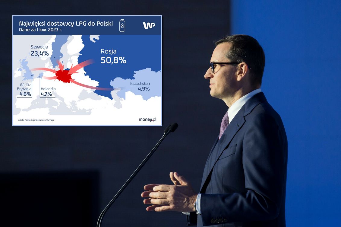 Rosyjskie LPG wciąż nie zostało objęte sankcjami 