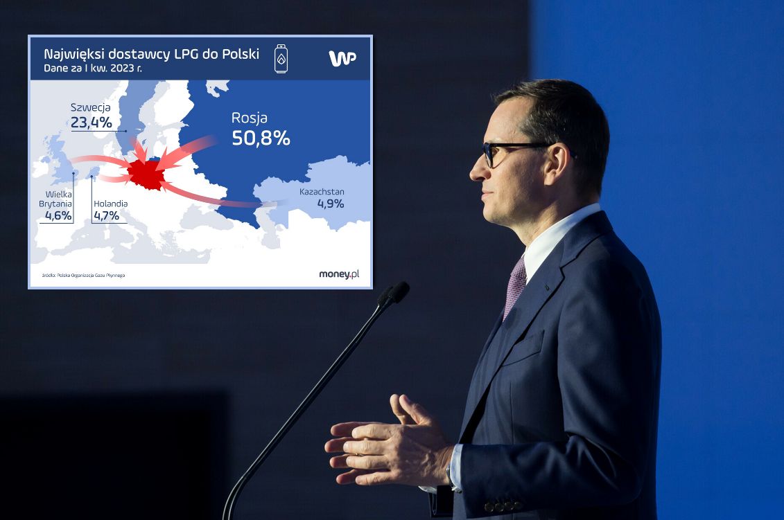 Polska wciąż na gazie z Rosji. Premier nie dotrzymał słowa