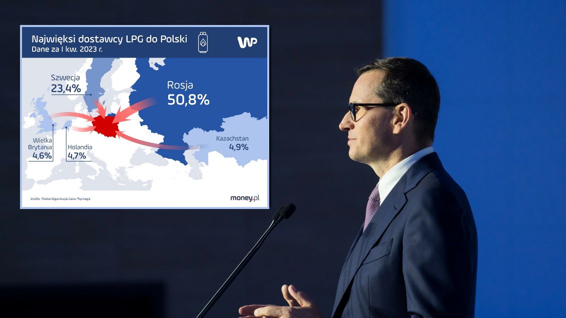 Rosyjskie LPG wciąż nie zostało objęte sankcjami 