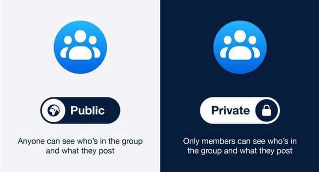 Facebook wprowadza zmiany w serwisie. Znikną tajne grupy